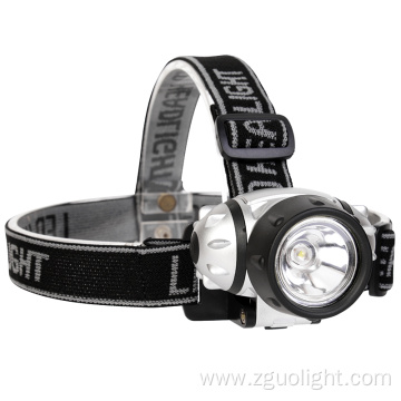 Outdoor Sports LED Headlamp